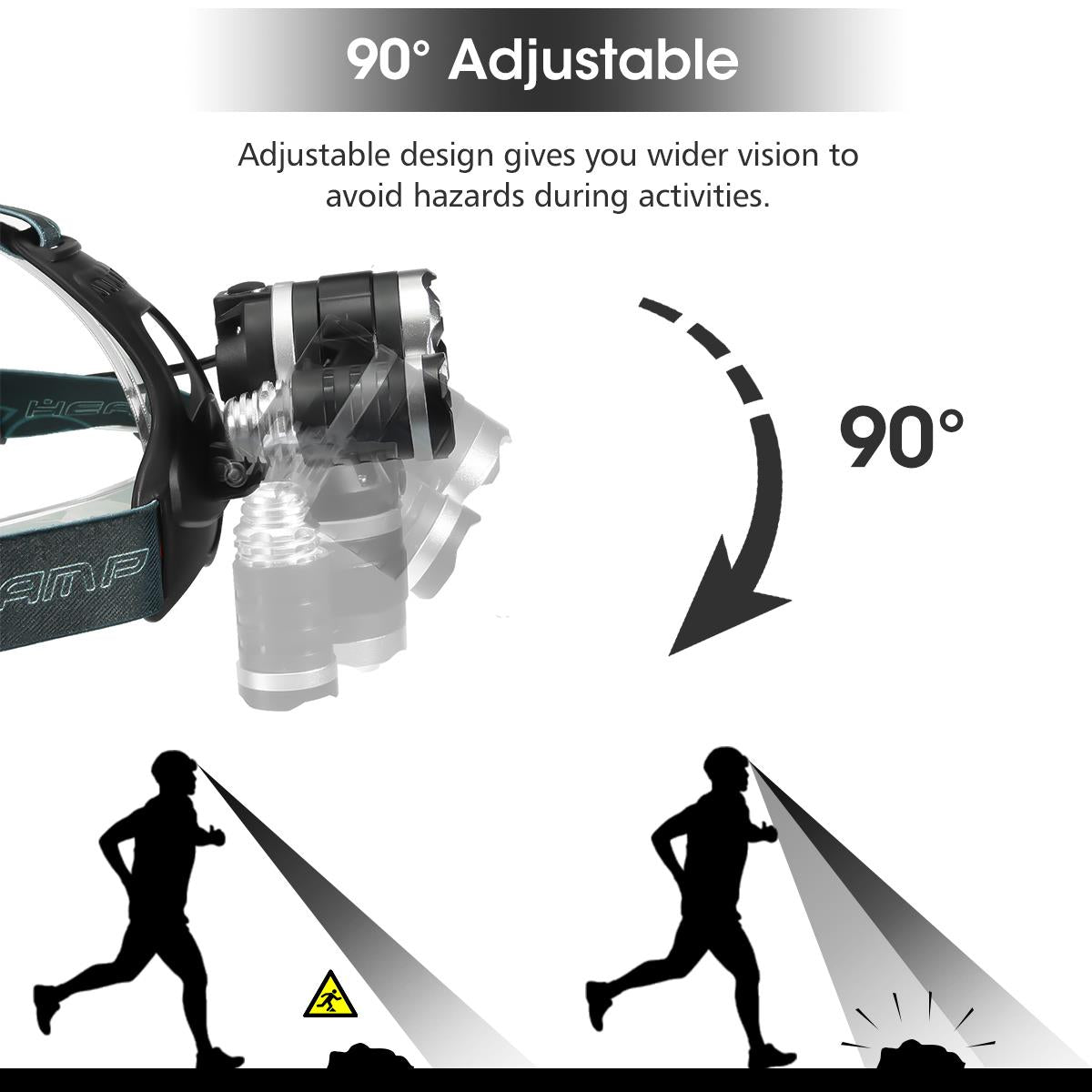 Super Bright LED Headlamp Zoomable Super Bright Flashlight 4 Mode Rechargeable for Outdoor Hiking Camping Electric Bike Scooter Motorcycle