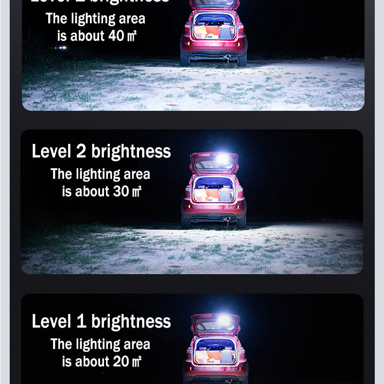 Portable High-Power LED Rechargeable Emergency Light Outdoor Camping Tent Home Night Market Fishing Job Maintenance Floodlight