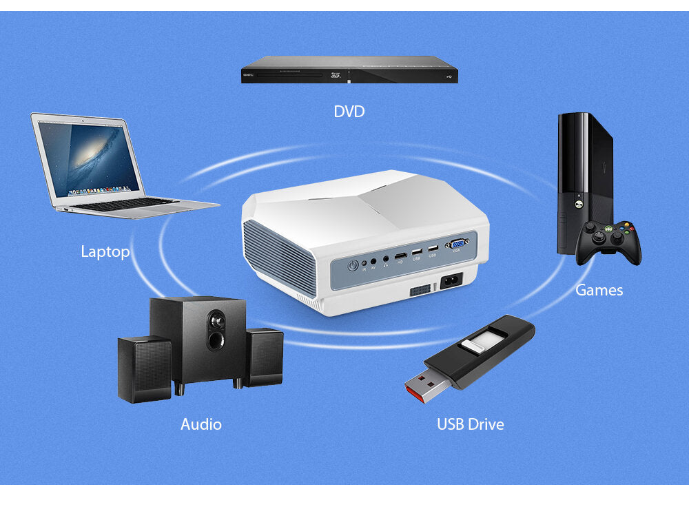 LED Projector 3800 Lumen Support 1080P 3000:1 Contrast Ratio Video 3D Mini Beamer Basic Version