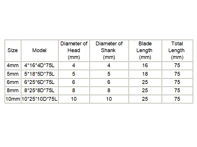 D4/5/6/8/10mm HRC60 4 Flutes L75mm Blue NACO Coated Tungsten Carbide Milling Cutter CNC Tool