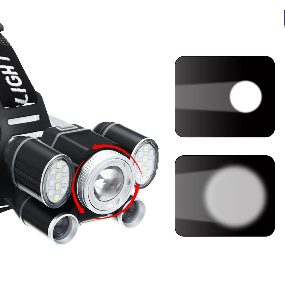 LED Headlamp Flashlight Zoom Ultra Bright 5 Modes USB Rechargeable Work Lamp for Camping Jogging Cycling