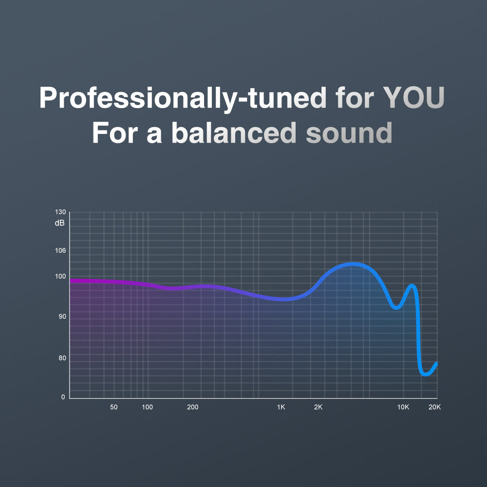 In Ear Earphone Eight-Unit Balanced Armature Pure Moving Iron Hi-Fi Fever Monitor Earphone Wheat Wire Control Changeable Line Headphone With Mic