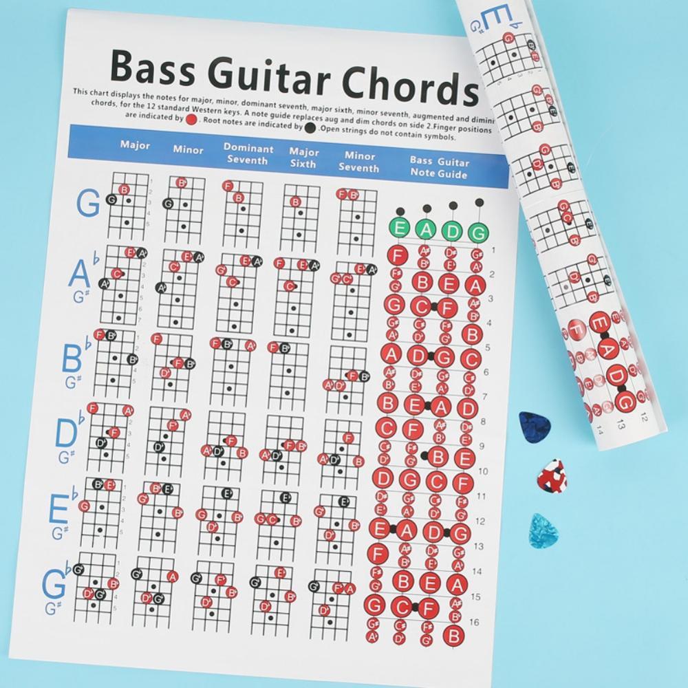 Hord-1.2 Four-String Electric Bass String Spectrum Guitar Chord Chart for Fingering Practice