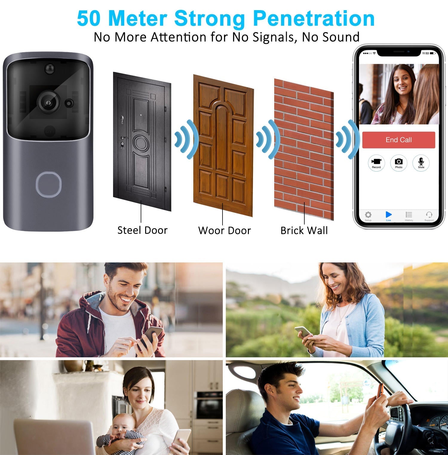 720P 166 Wide View Two-way Audio Smart WIFI Video Doorbell Smart Home PIR Alarm Monitor