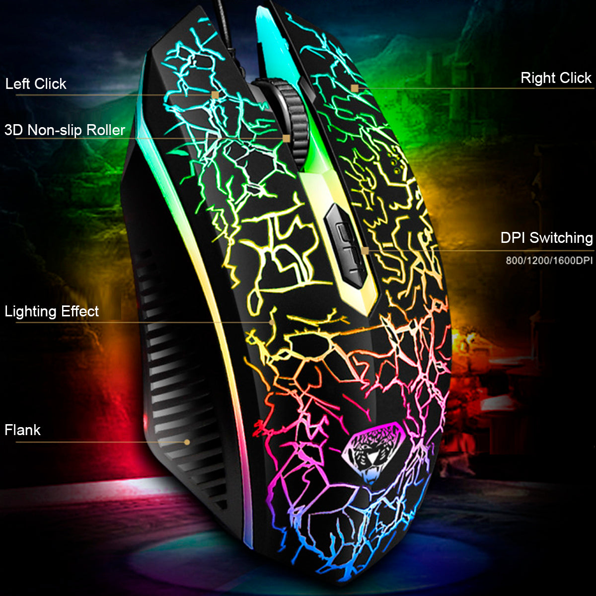 104 Keys Wired Keyboard & Mouse Set 4D RGB Backlight Gaming Keyboard 1600DPI Ergonomic Mouse