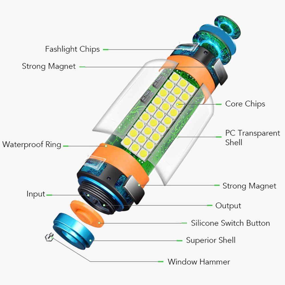 Multifunctional Camping Light