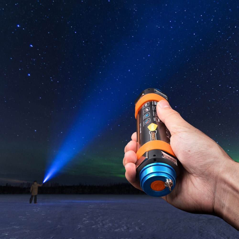 Multifunctional Camping Light