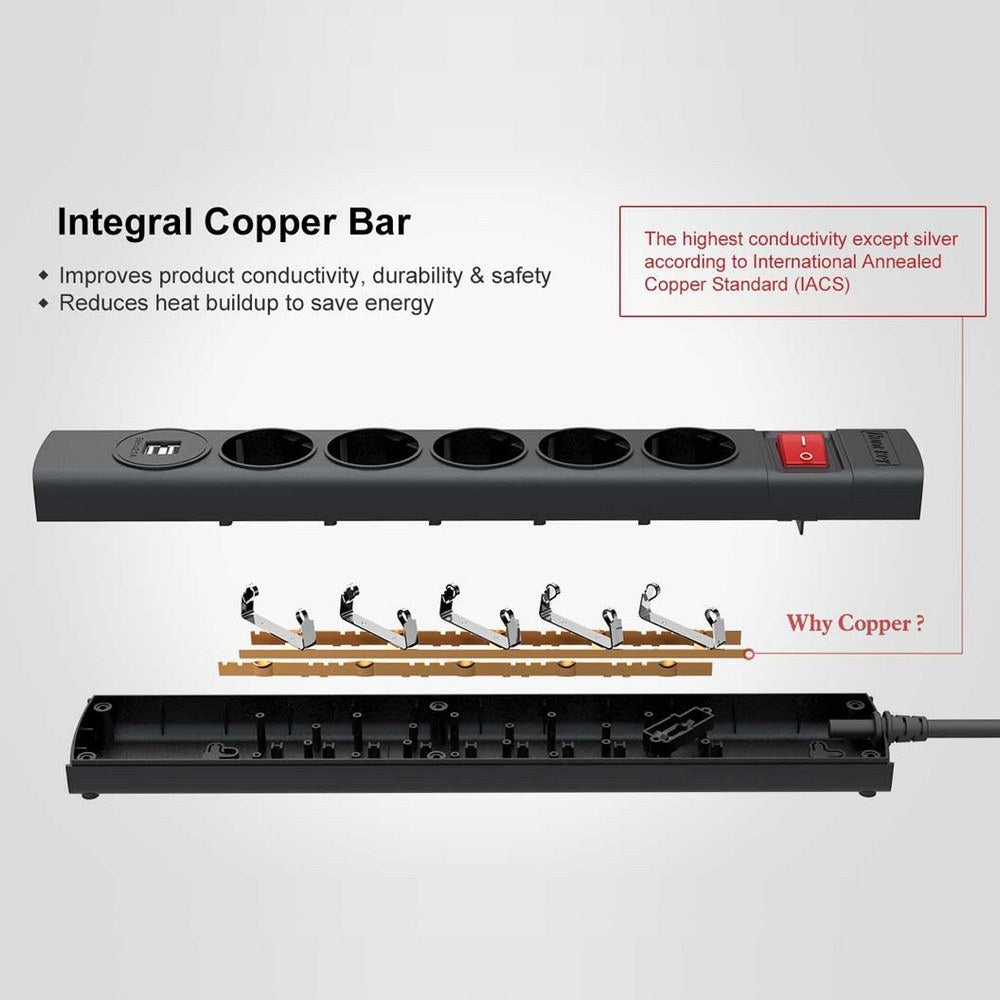 Power Strip with 5 AC Outlets 2 USB Ports Flame-retardant Material Double Break Safety Switch