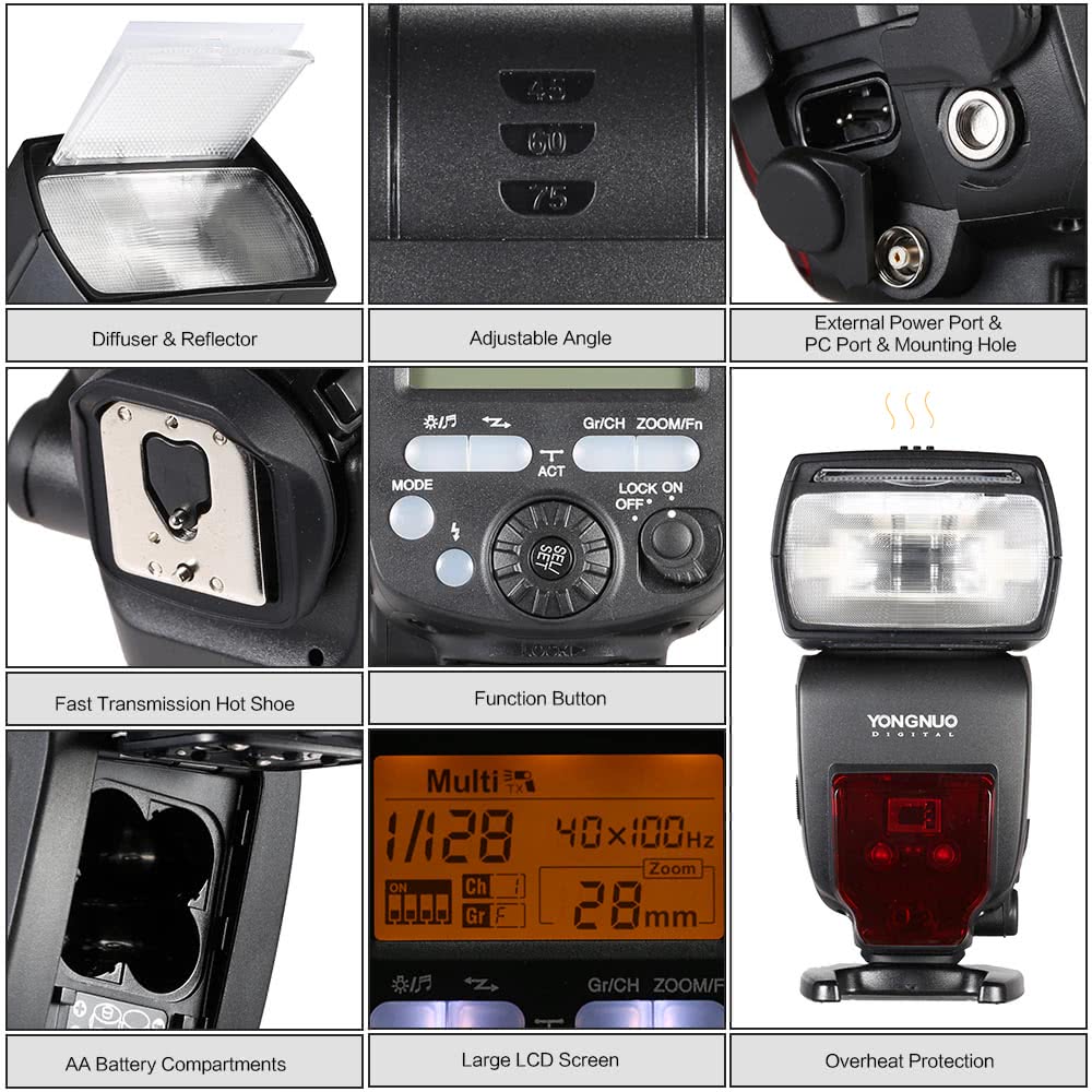2.4G Wireless Transmission Transceiver Master Slave Speedlite Flash for Nikon Canon Pentax DSLR Camera