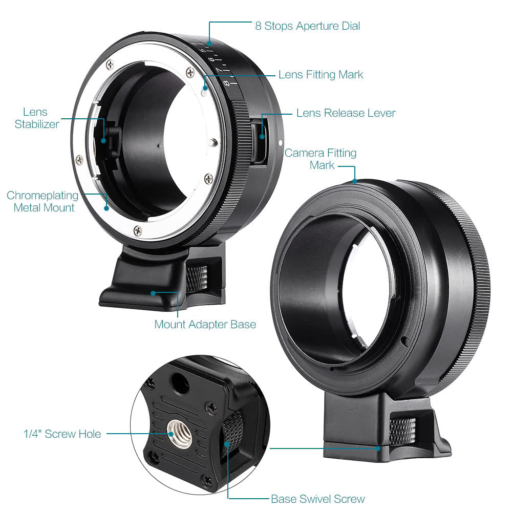 Mount Adapter Ring