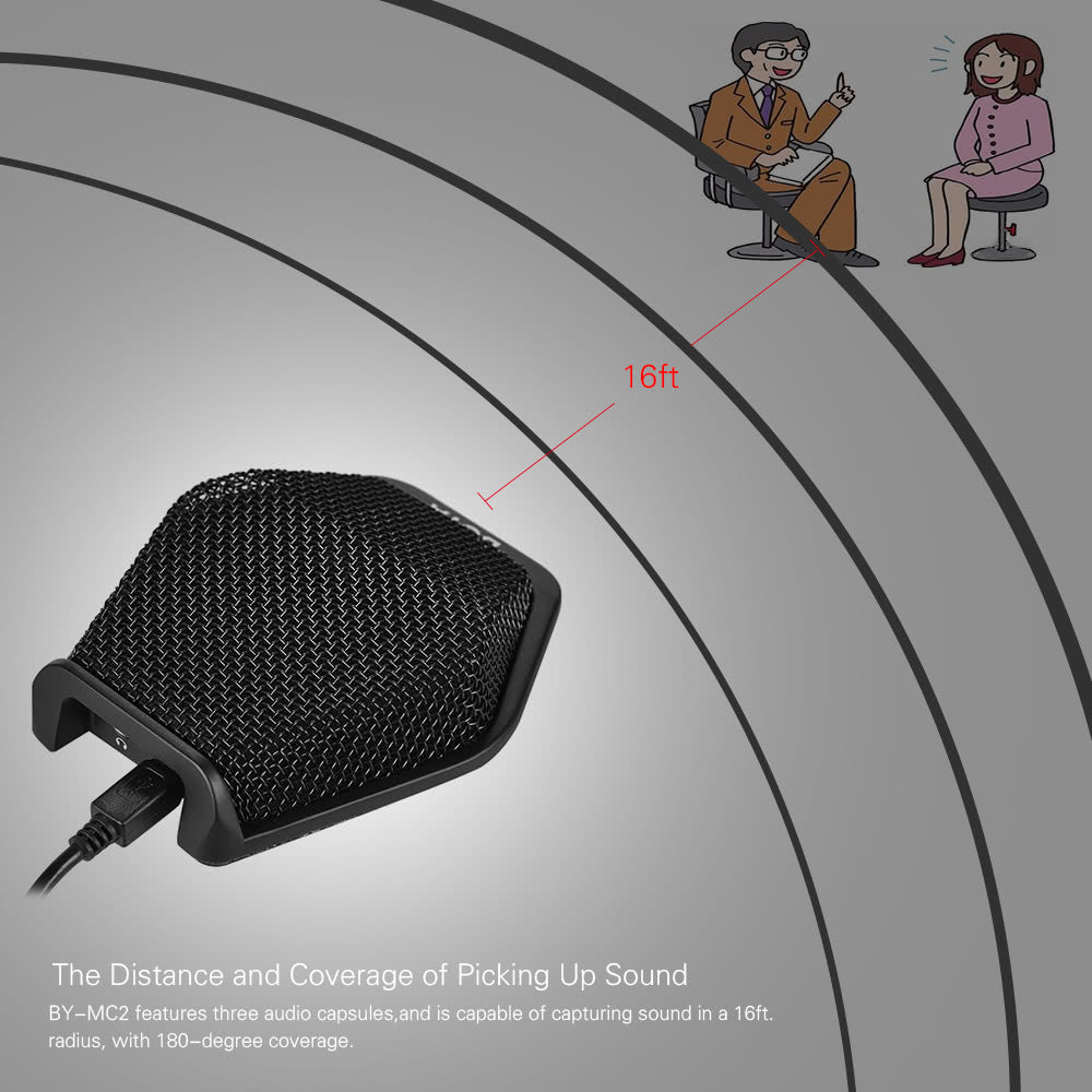 Condenser Conference Microphone with 3.5mm Audio Jack & 5V USB Interface 16ft