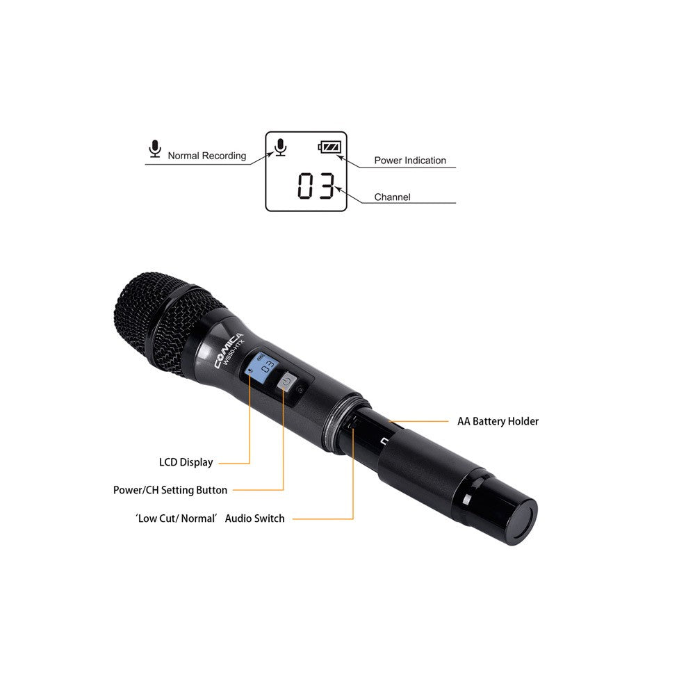 Smartphone Wireless Microphone + Hand-held Transmitter