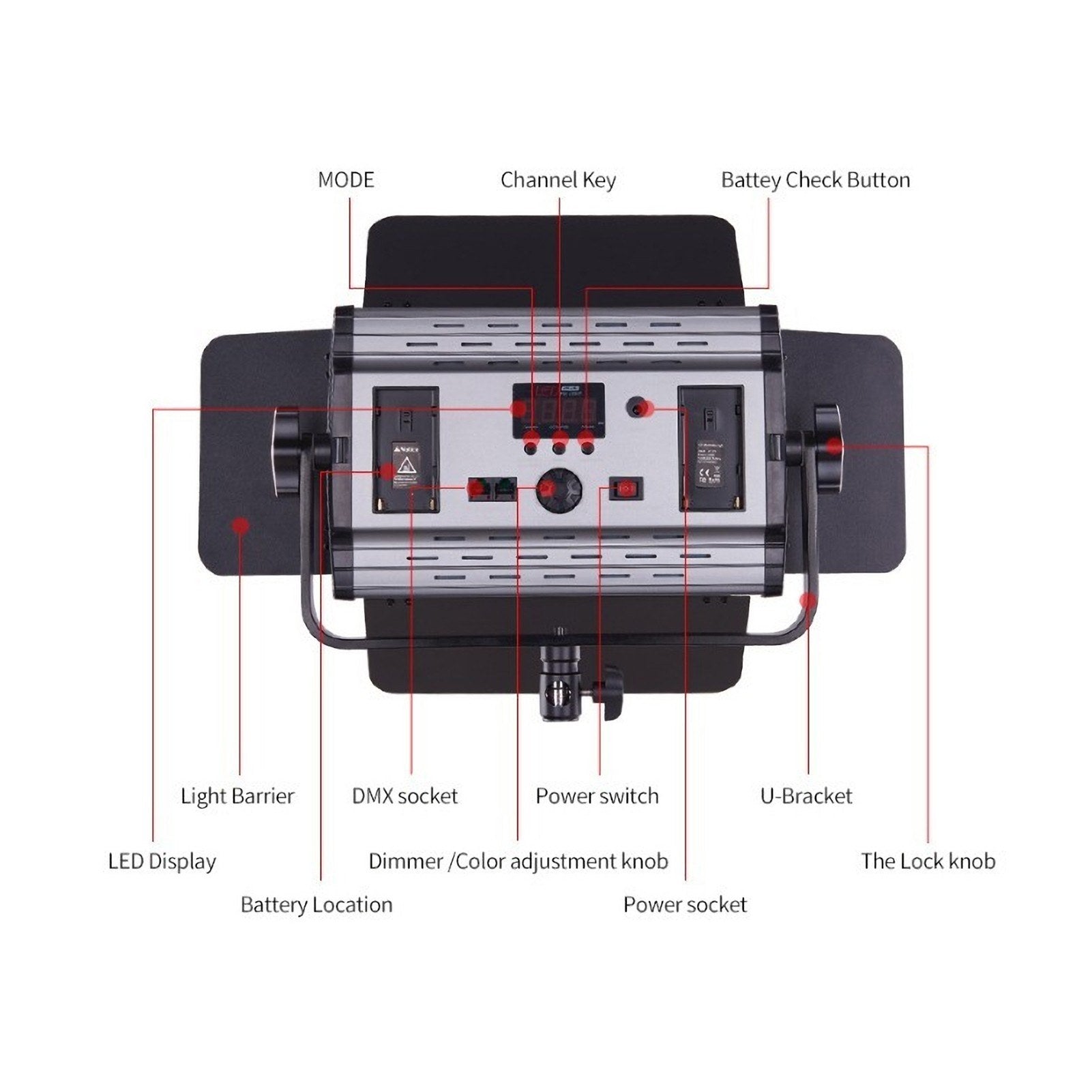 60W RGB LED Video Light 3200K-5600K Dimmable Photography Fill