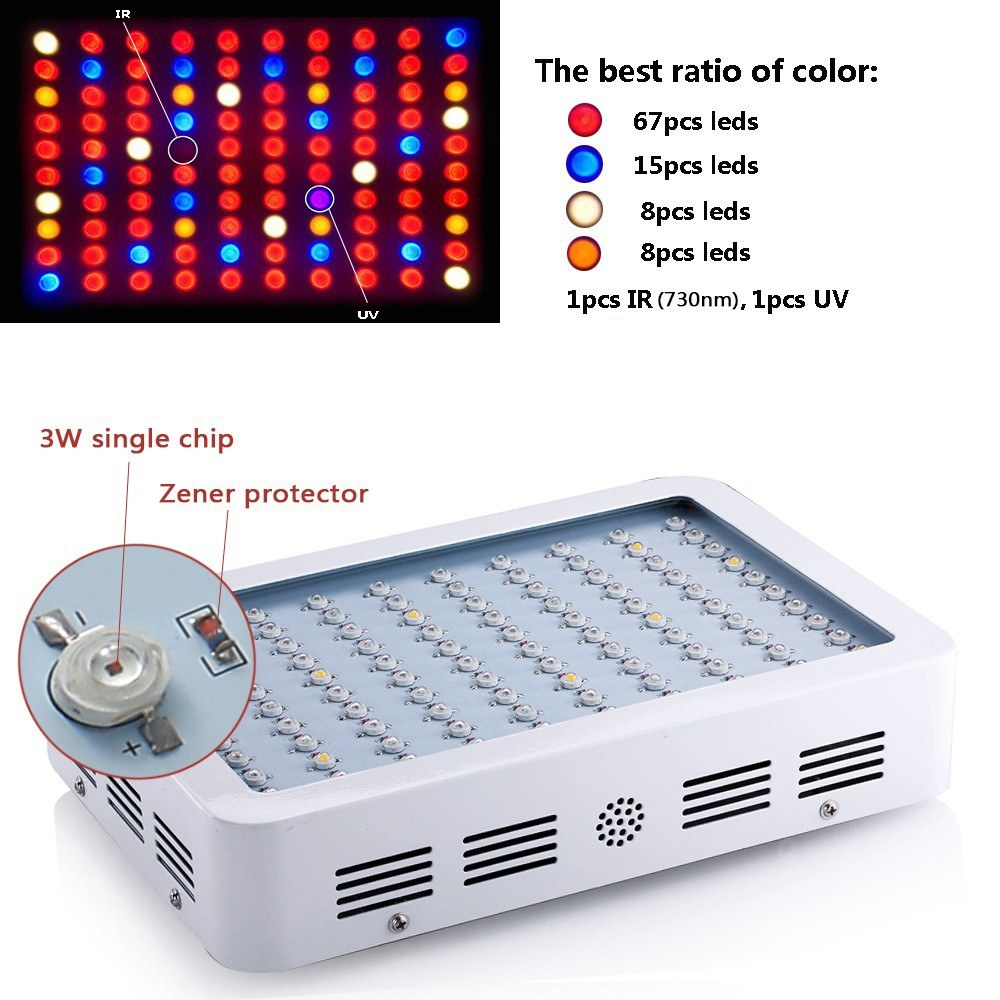LED Grow Light Bulbs Full Spectrum UV IR Hydroponic Growing Lamp for Greenhouse Seed Starting