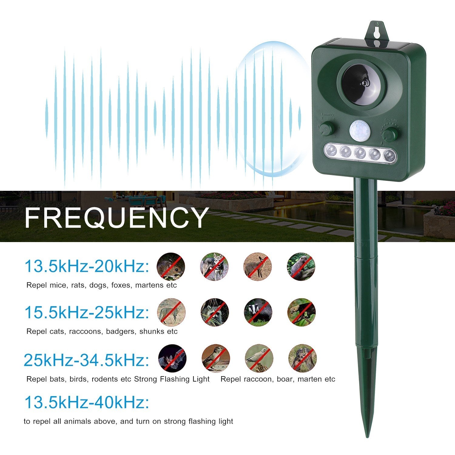 Solar Ultrasonic Pest Repeller Outdoor Animal with Sound Motion Sensor and Flashing Light