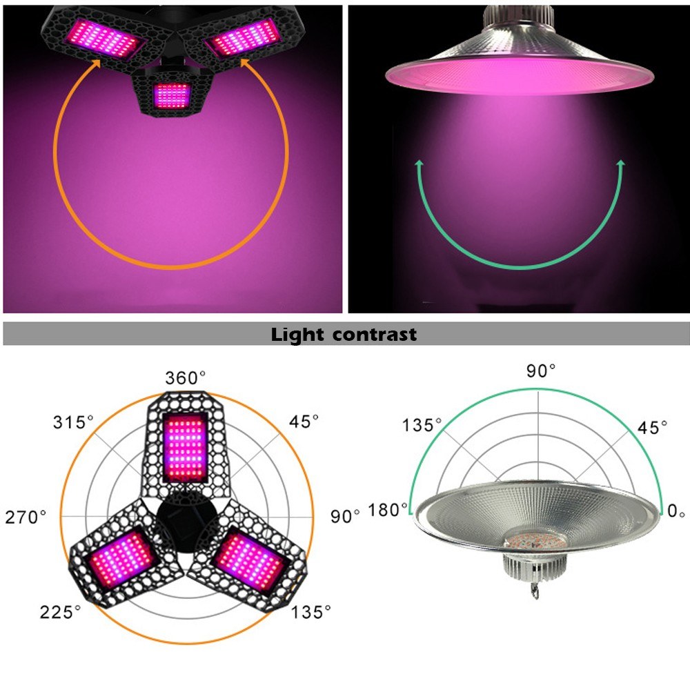 LED Plant Growth Light Greenhouse Lights Folding Three-Leaf Deformation Lamp