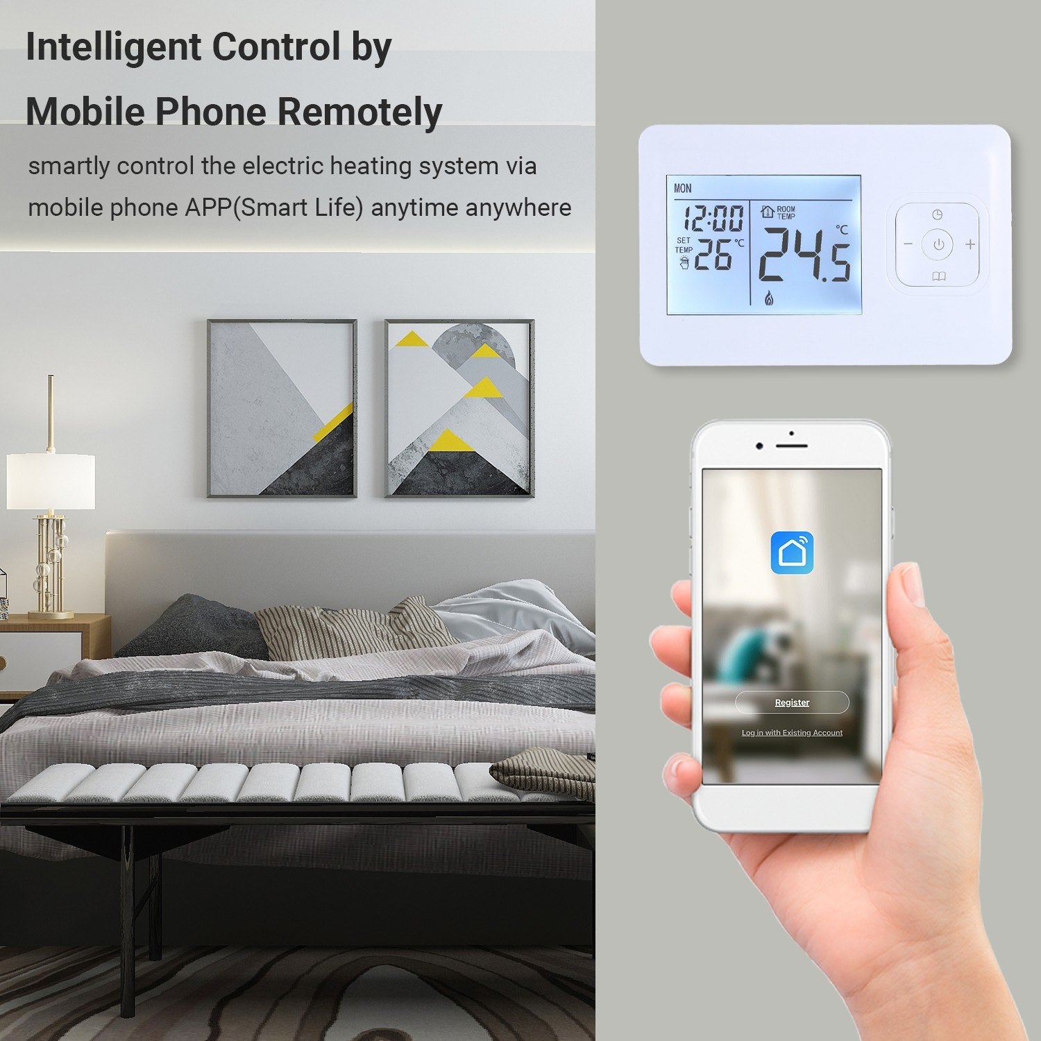 LCD Digital Heating Thermostat Programmable Wall-mounted Furnace Wifi