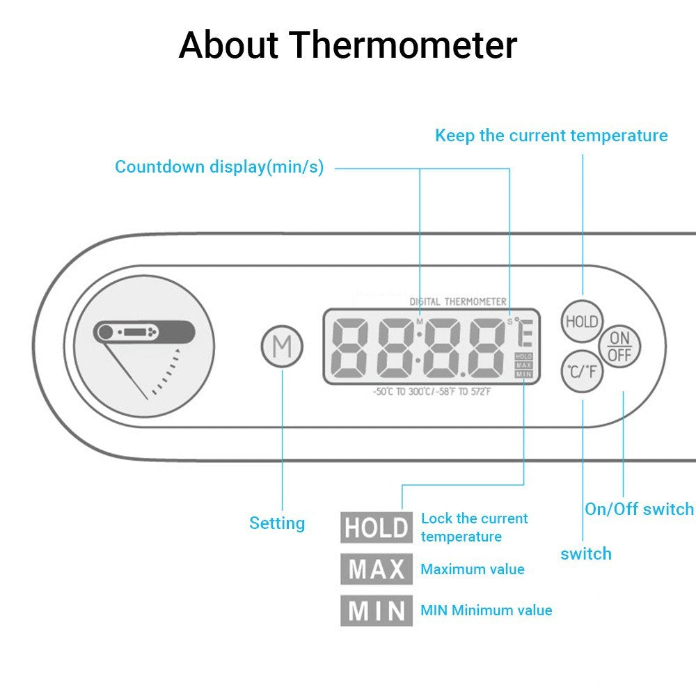 Digital Food Thermometer Instant Read Meat Probe Kitchen Cooking Temperature Tester for Milk Grill BBQ