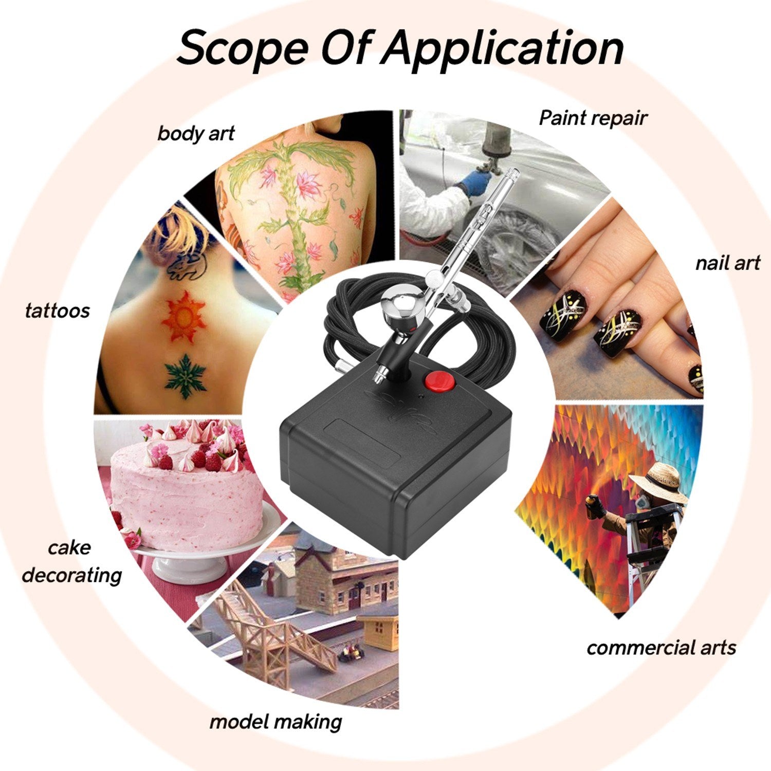Airbrush Set for Model Making Art Painting with Air Compressor+Power Adapter+Airbrush+Airbrush Holder
