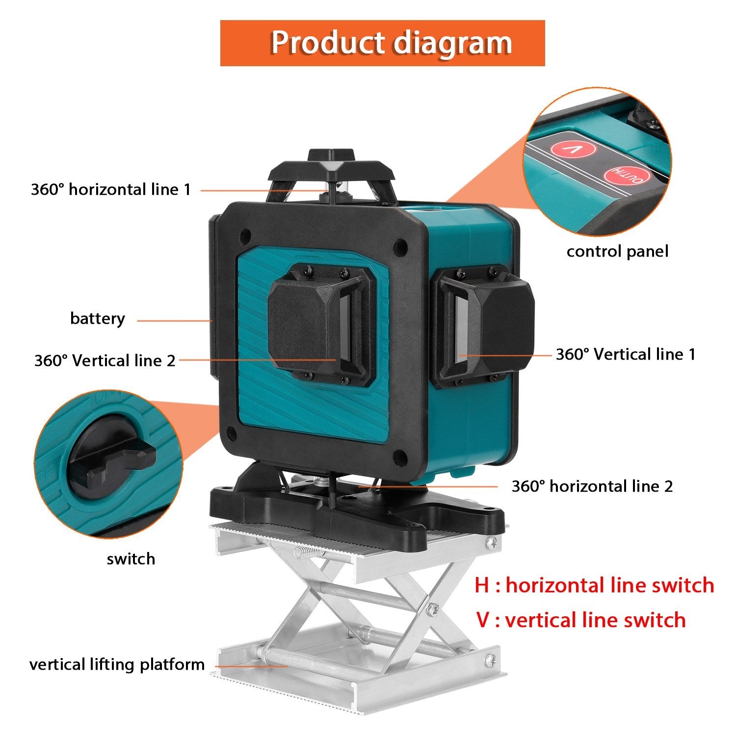 Multifunctional 4D 16 Lines Laser Level Tool Vertical Horizontal with Self-leveling Function