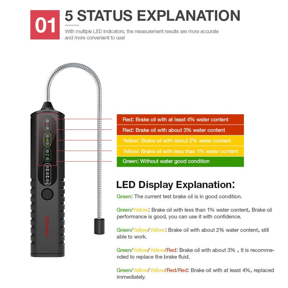 Automobile Brake Oil Detector Testing Pen Water Fluid Tester Universal LED Indicator Tool