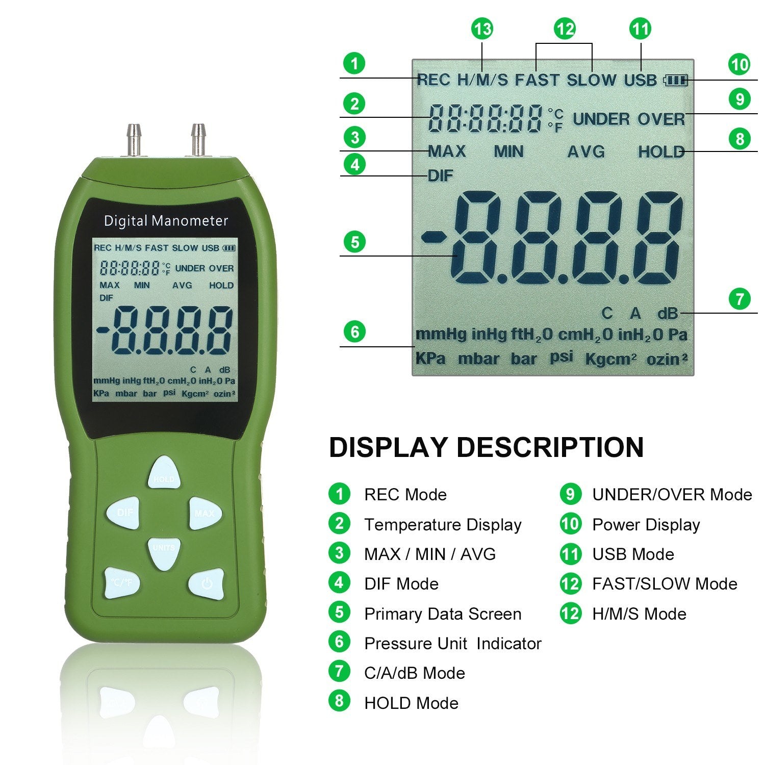 Manometer Digital Air Pressure Meter 12 Unit Dual Port Differential Gauge HVAC Gas Tester