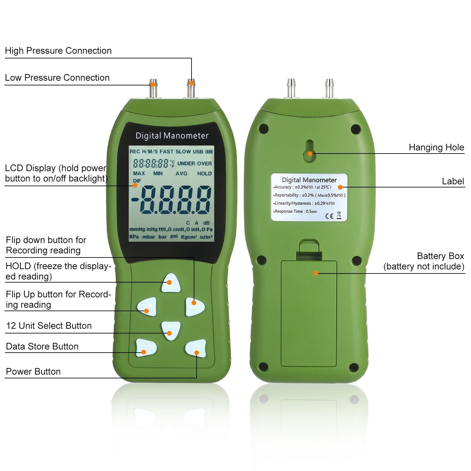 Manometer Digital Air Pressure Meter 12 Unit Dual Port Differential Gauge HVAC Gas Tester