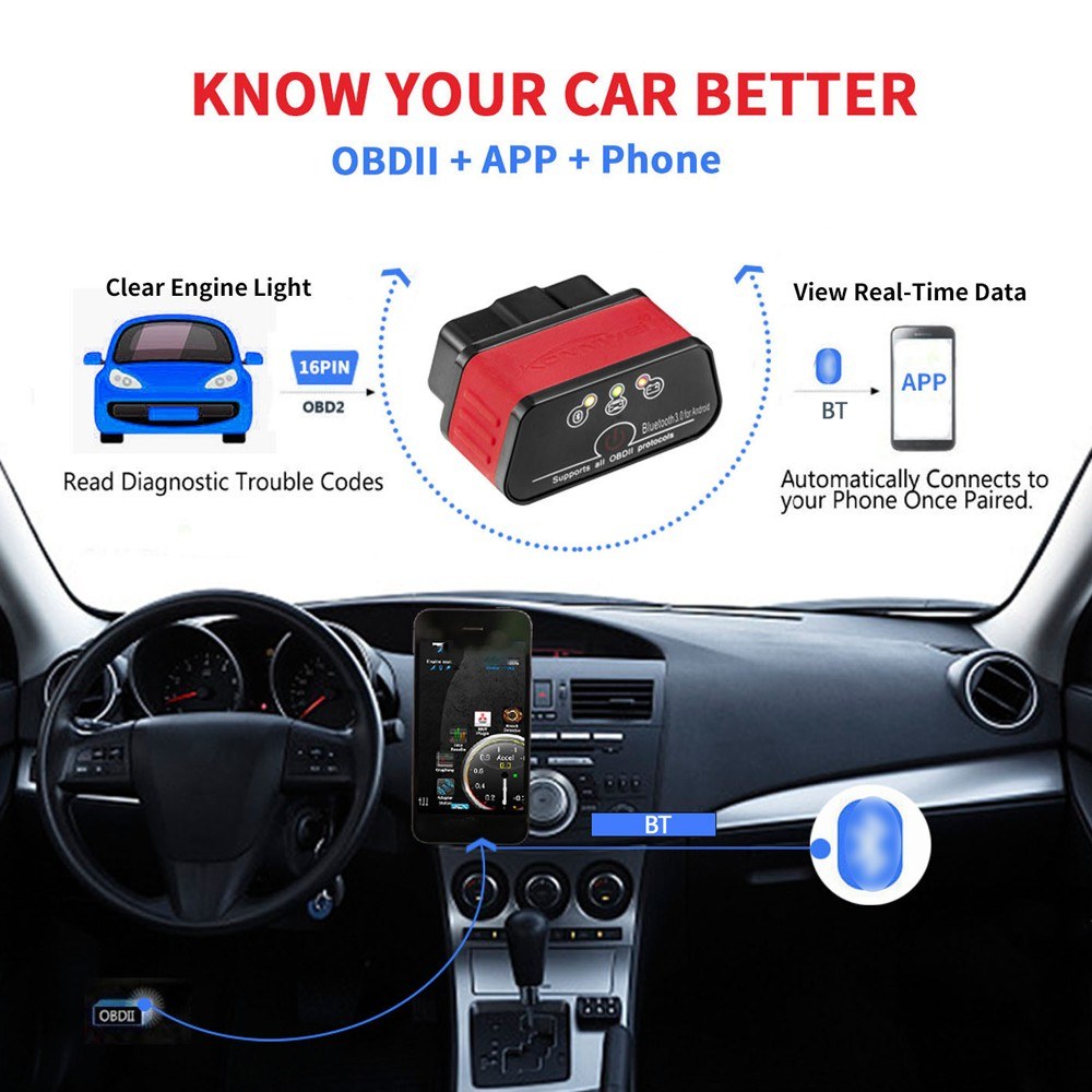BT Automotive Scanner Car On-Board Diagnostic Multifunctional Tool
