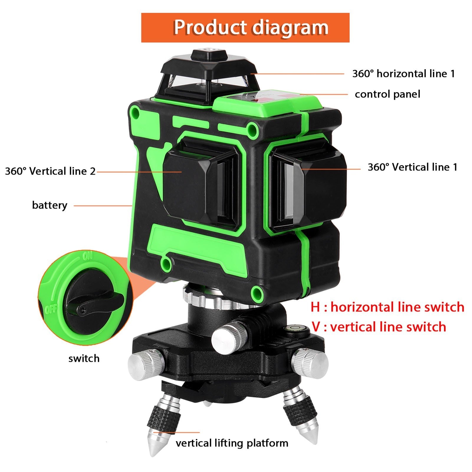 Multifunctional 3D 12 Lines Laser Level Tool Vertical Horizontal with Self-leveling Function