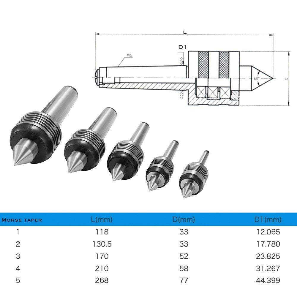 Accuracy Heavy Duty Bearing Morse Taper Shaft CHC Lathe Center High Speed Turning Machine Tool