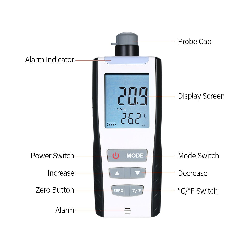 Oxygen Meter Portable Oxygen(O2) Concentration Detector with LCD Display and Sound-light Vibration Alarm
