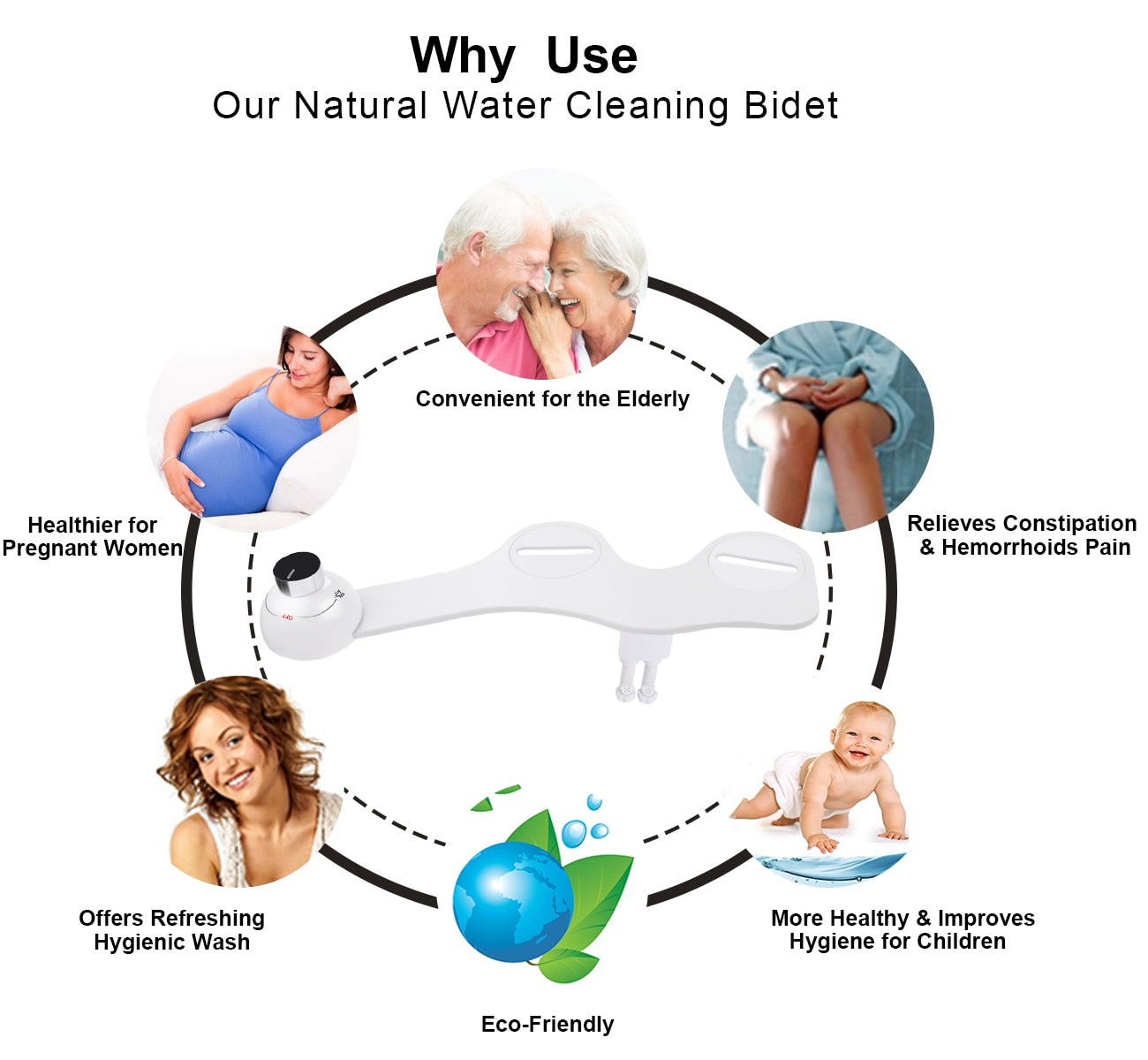 Ultra Thin Non-Electric Bidet Toilet Seat Dual Nozzle Sprayer