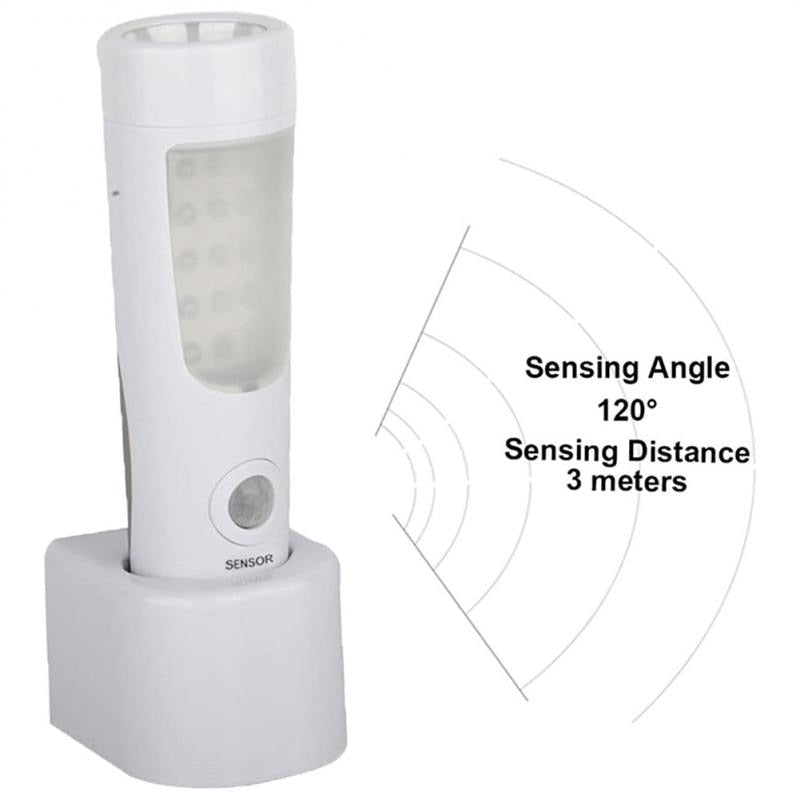 3 In 1 Multi-function Emergency Light Motion Sensor Wall Night Light Battery Powered LED Flashlight For Home Camp Outdoor