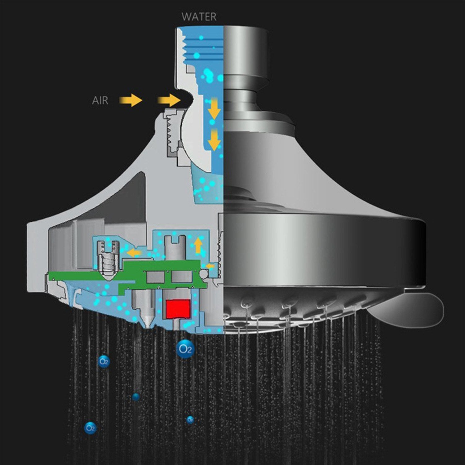 High Pressure G1/2 Shower Head 5 Settings