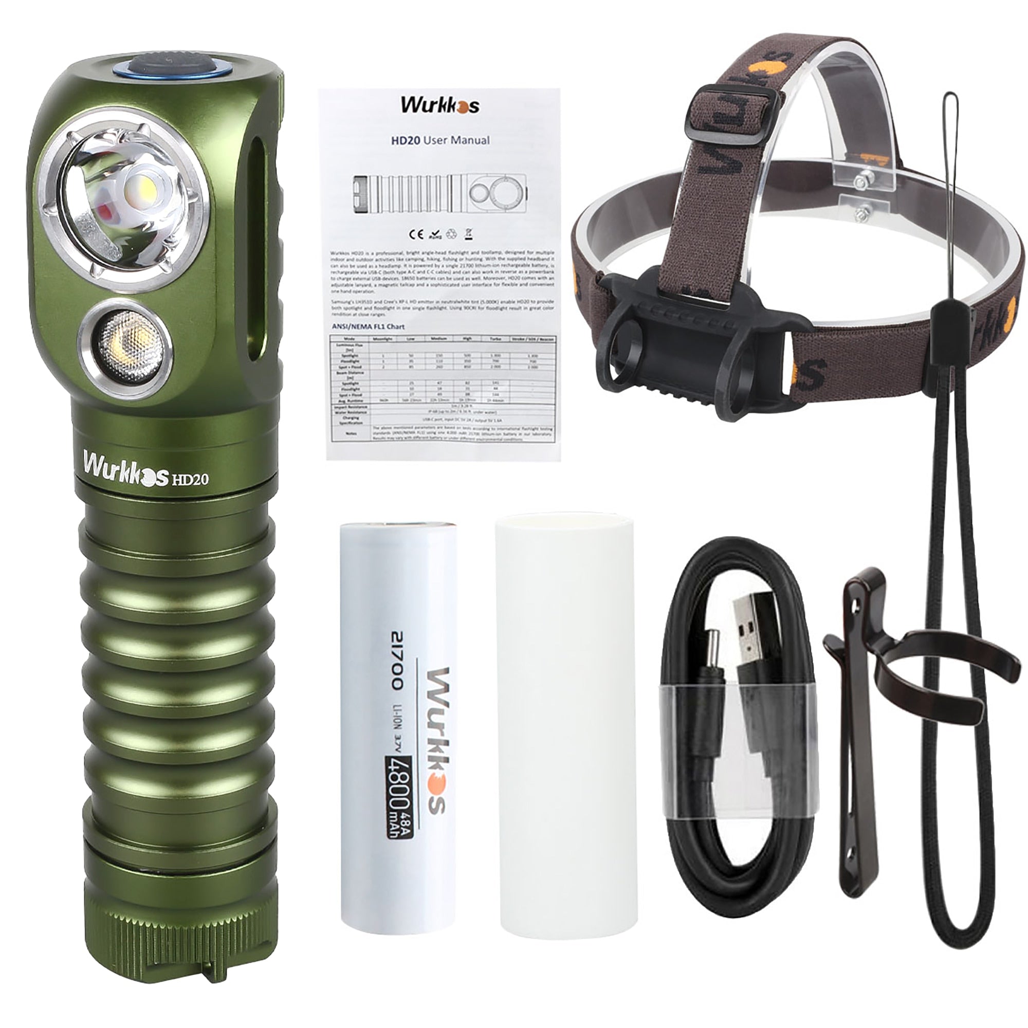 Headlamp Rechargeable 21700 Headlight 2000lm Dual LED LH351D XPL USB Reverse Charge Magnetic Tail Work Camp Light