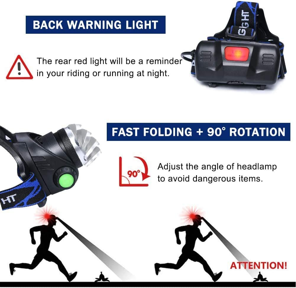 Powerful LED Headlamp USB DC Charging Headlight Waterproof Head Lamp Use 18650 Battery Zoomable Head Light for Camping