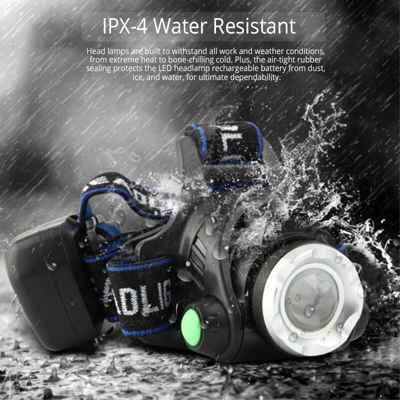 Powerful LED Headlamp USB DC Charging Headlight Waterproof Head Lamp Use 18650 Battery Zoomable Head Light for Camping
