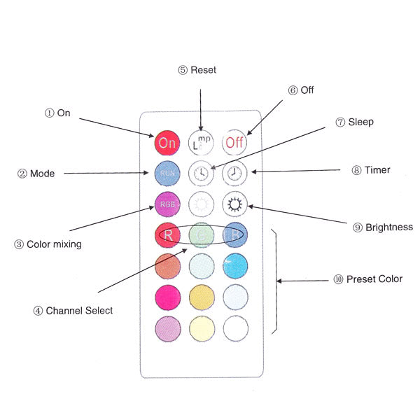 Colorful LED RGB 9W B22 Light Bulb with Remote Control