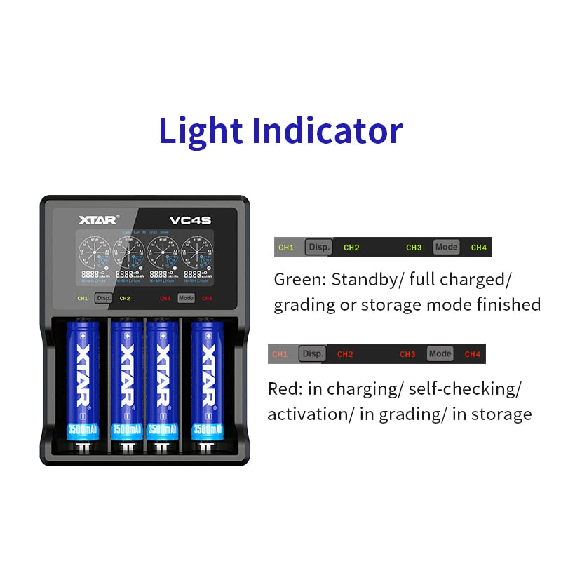 Quick Charger Battery Charger For 18650 26650 21700 18350 AAA AA Rechargeable Batteries 3.7V 1.2V NiMH Battery