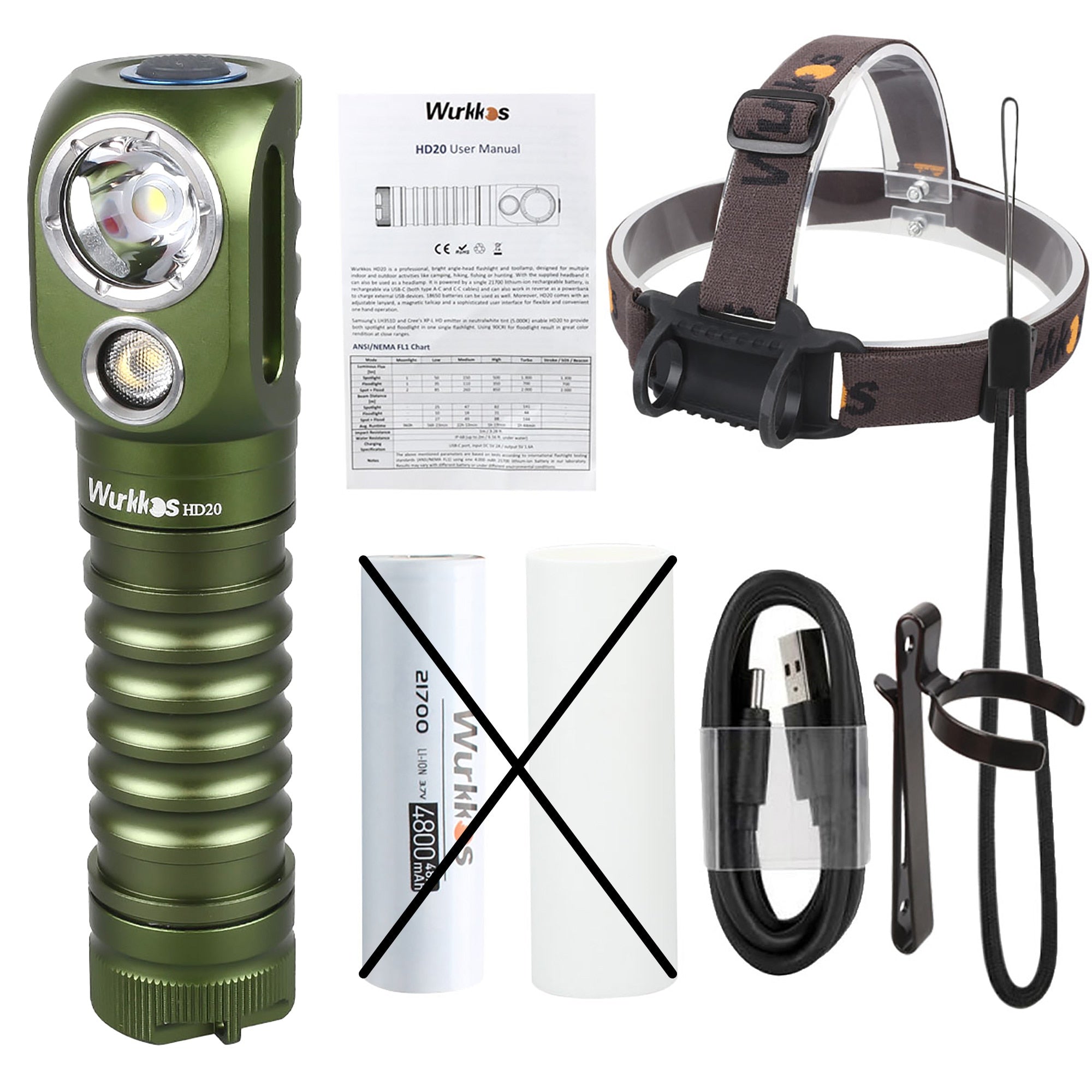 Headlamp Rechargeable 21700 Headlight 2000lm Dual LED LH351D XPL USB Reverse Charge Magnetic Tail Work Camp Light