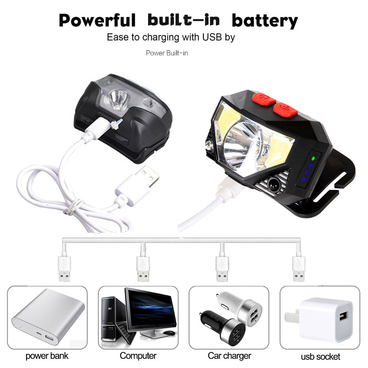 6000Lms LED Headlamp Rechargeable Body Motion Sensor Headlight Camping Flashlight Head Light Torch Lamp With USB