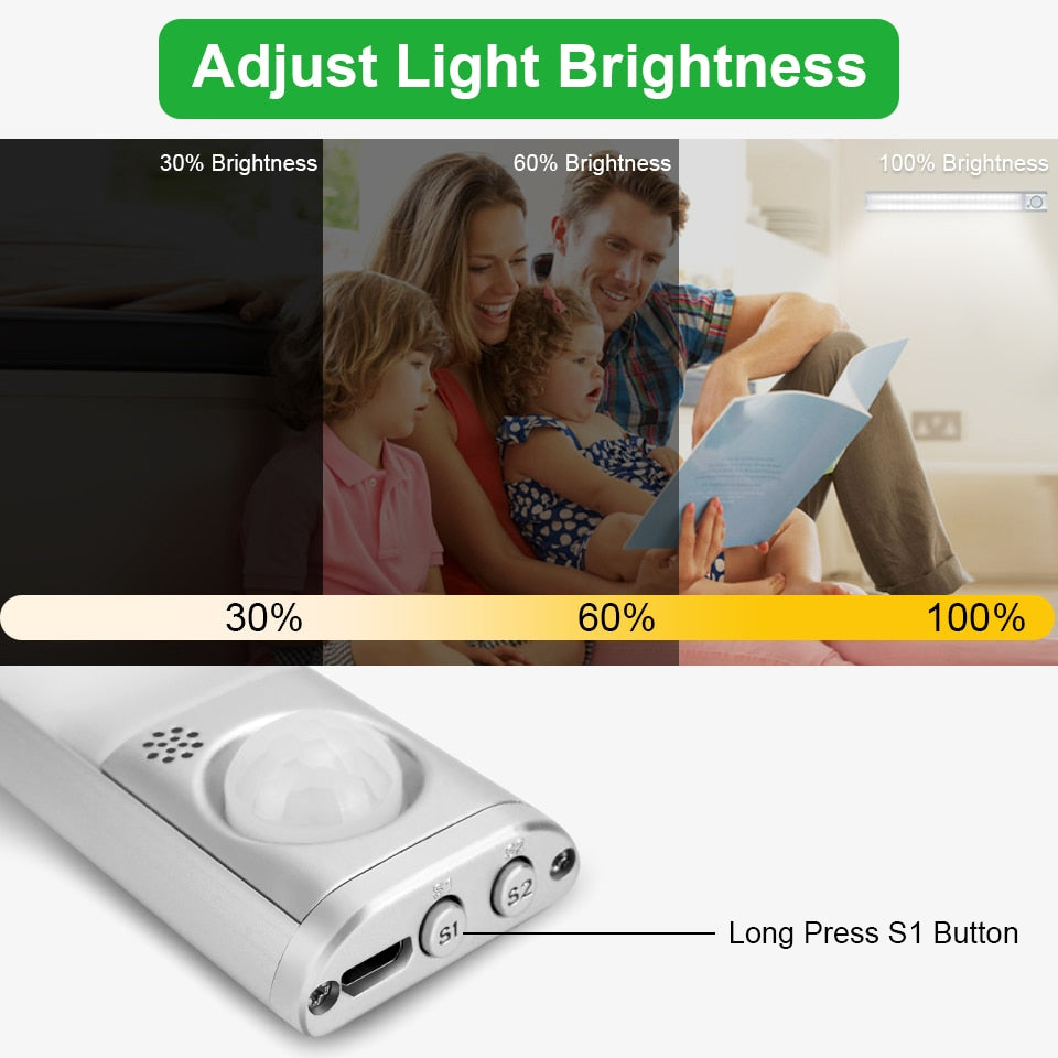 LED Night Light Motion Sensor Lamp Wireless USB Rechargeable for Children Bedroom Cabinet Kitchen Wall