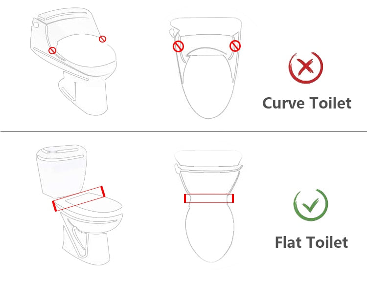 Self Cleaning Bidet Toilet Seat with Water Temperature, Pressure Control