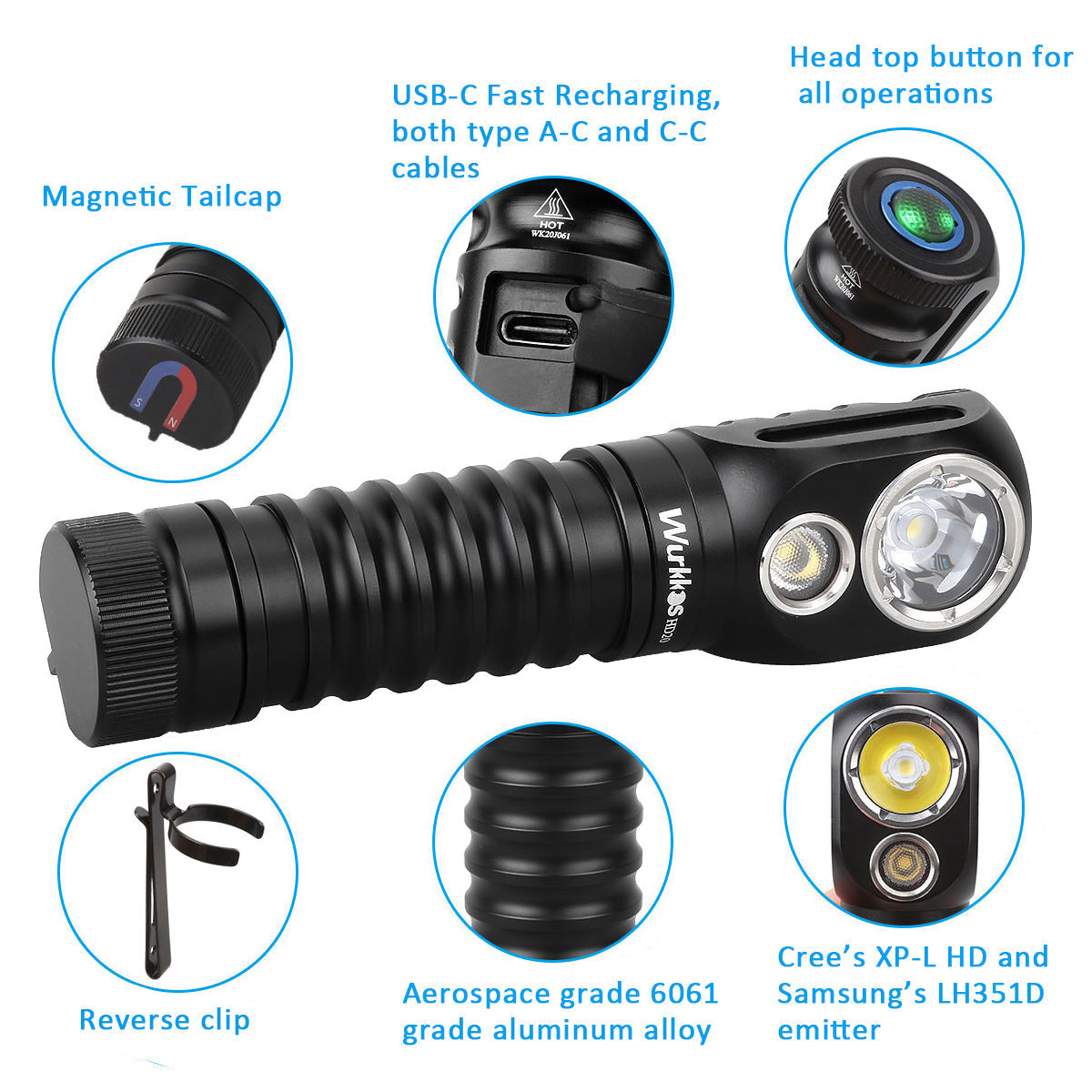 Headlamp Rechargeable 21700 Headlight 2000lm Dual LED LH351D XPL USB Reverse Charge Magnetic Tail Work Camp Light