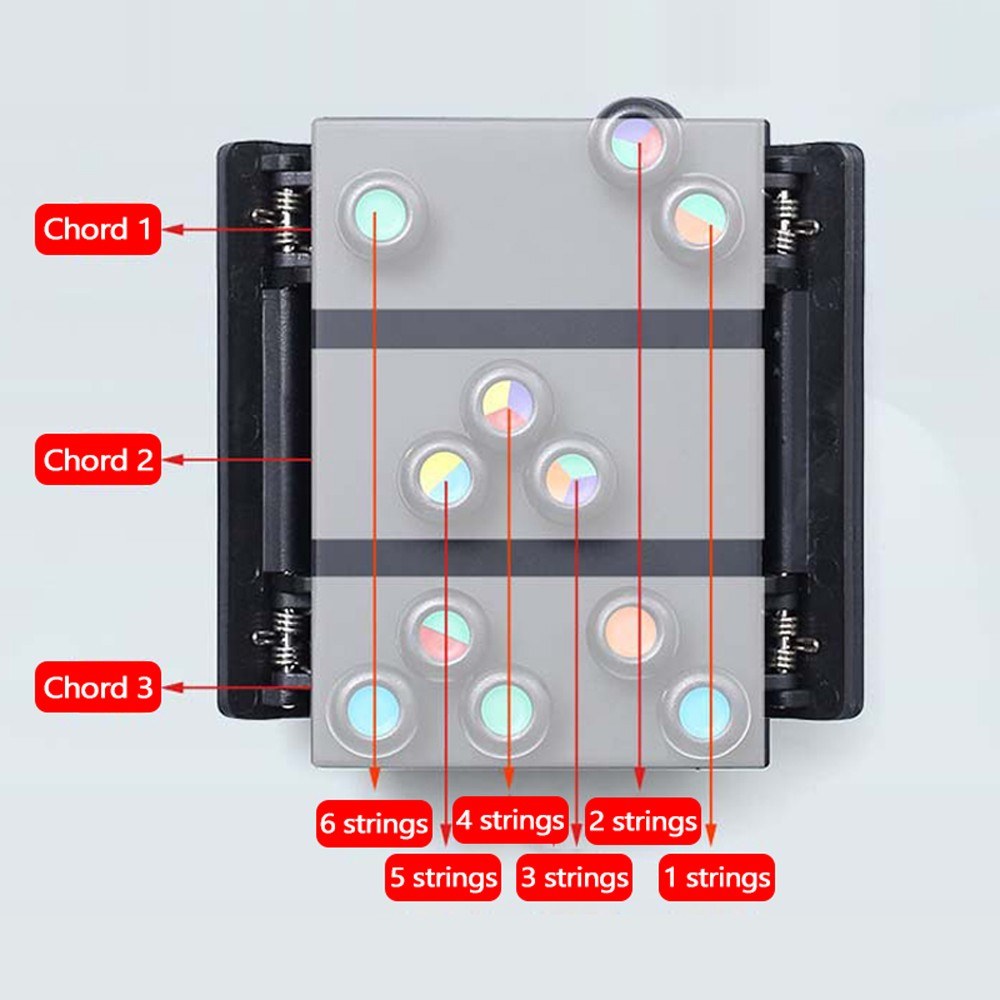 Guitar Chords Beginner Acoustic Chord Teaching Aid Tool Learning System Accessories