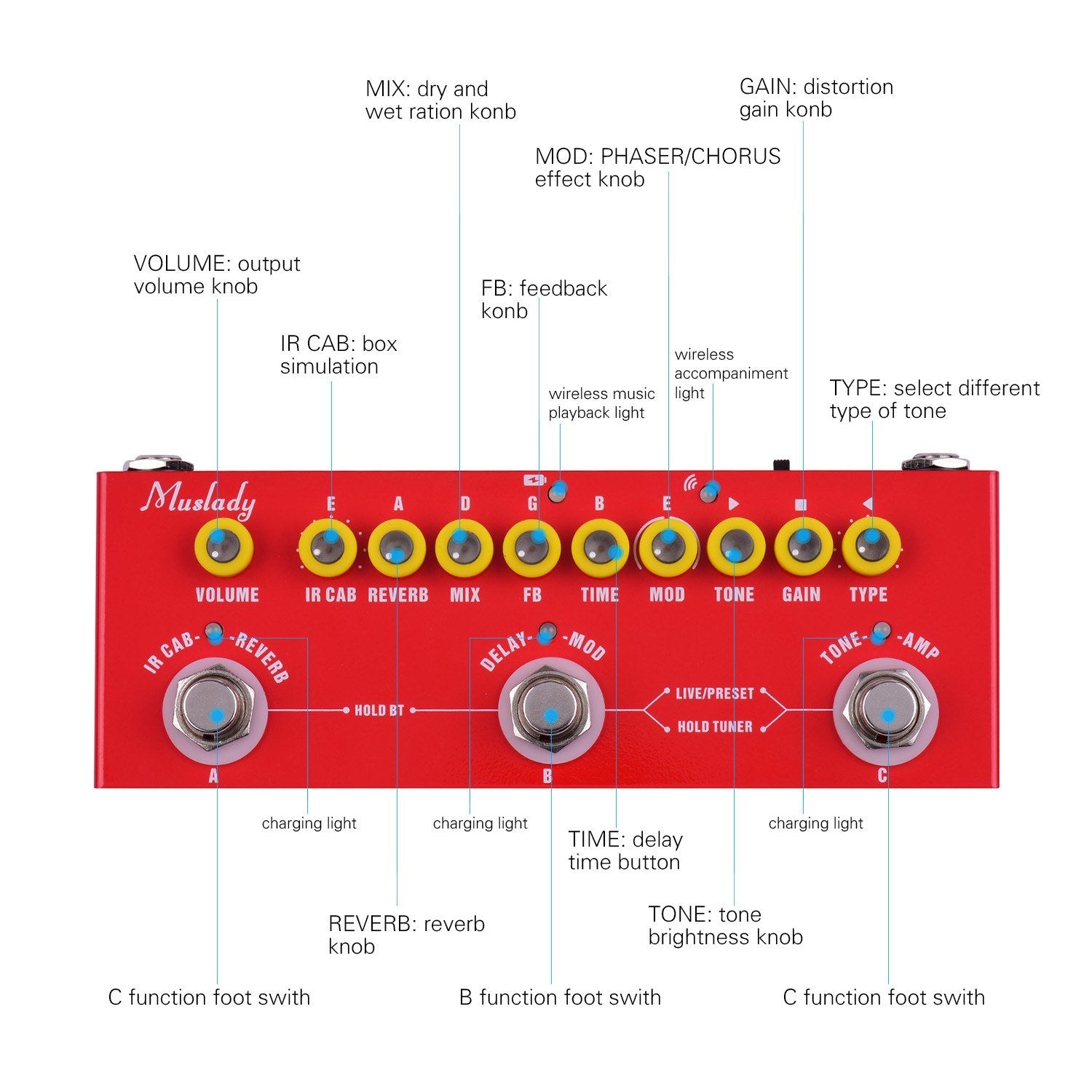 Portable Multi-functional Electric Guitar Combined Effects Pedal