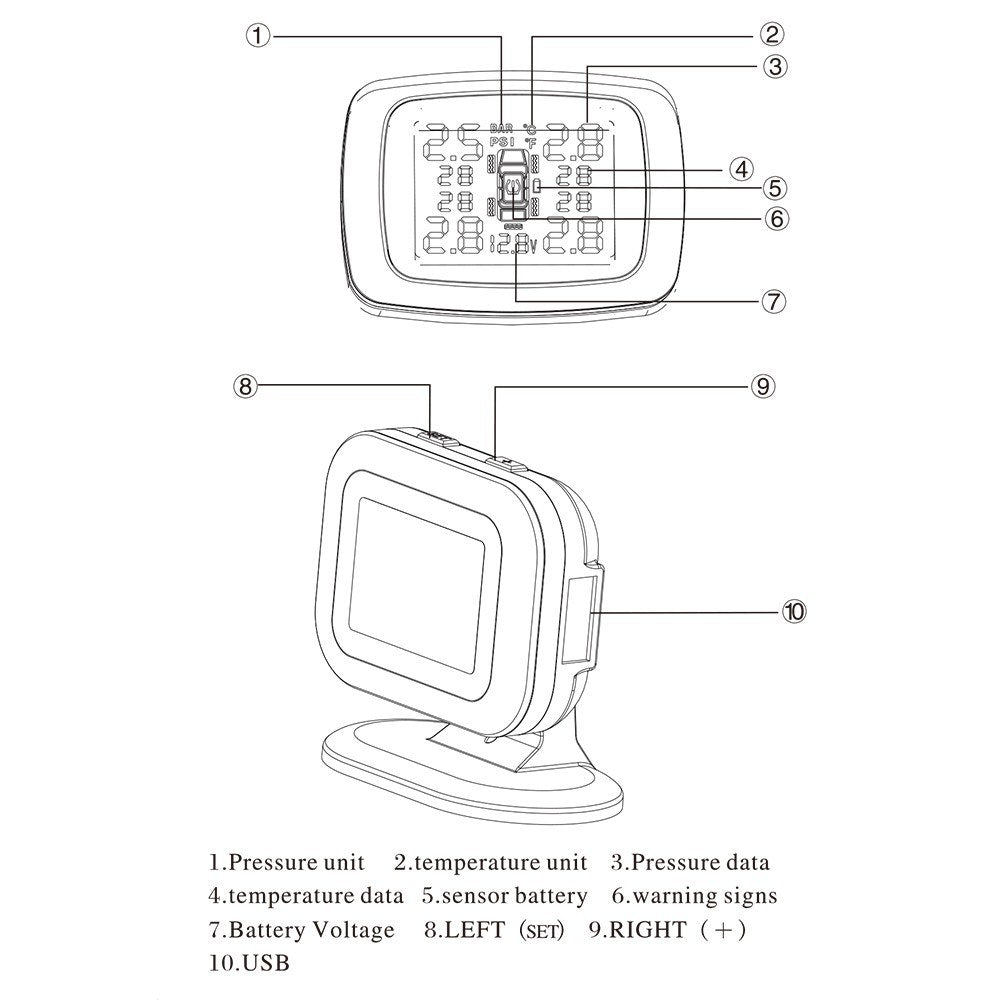 TPMS Tire Pressure Monitoring System