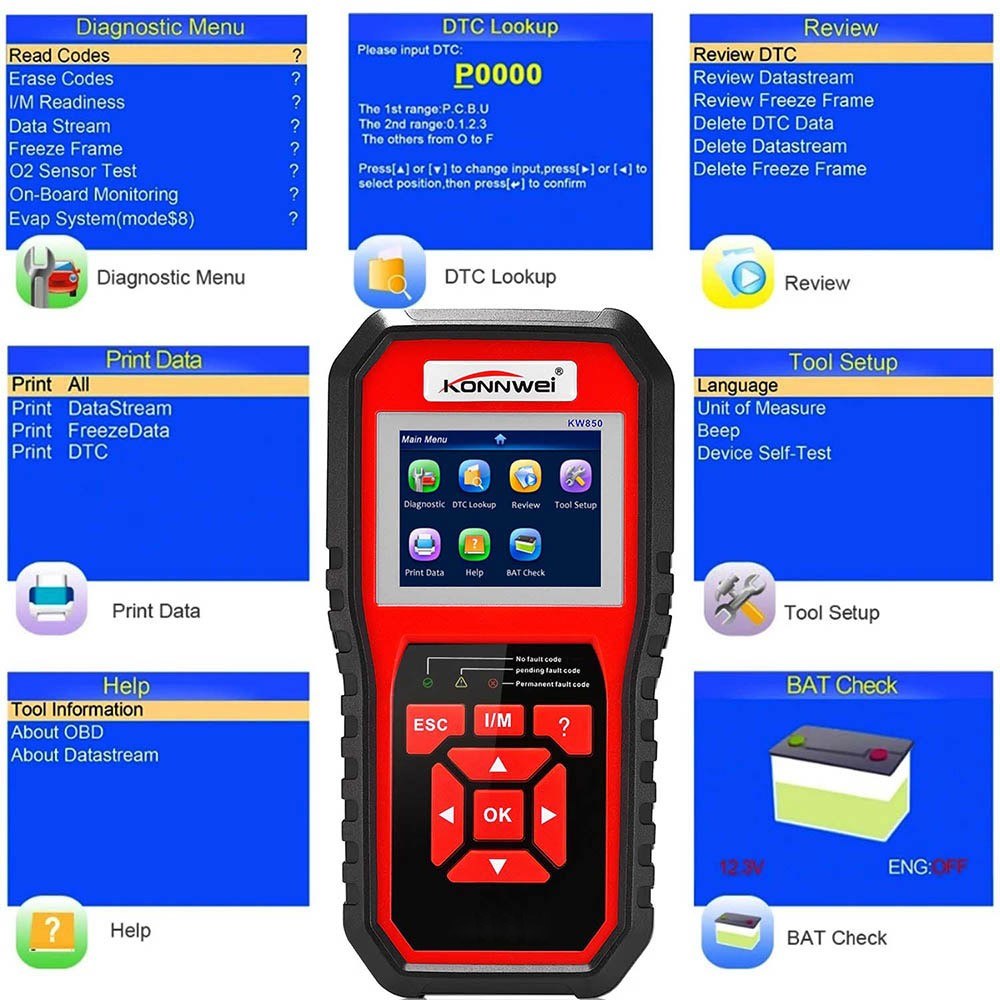 OBDII Scanner Code Reader Professional Anto Car Diagnostic Check Engine Light Scan Tool for All Cars
