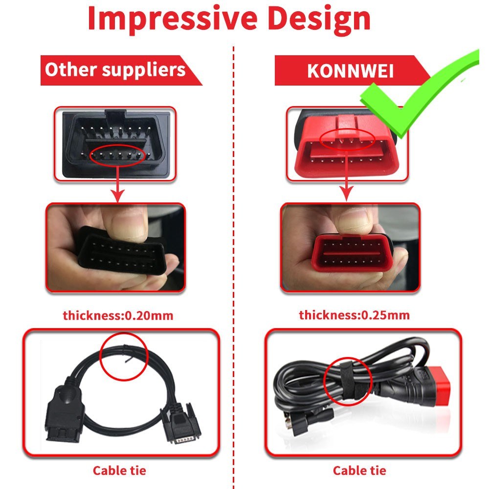 OBDII Scanner Code Reader Professional Anto Car Diagnostic Check Engine Light Scan Tool for All Cars