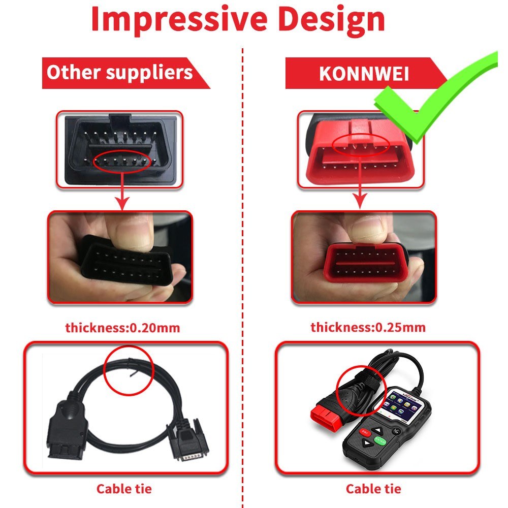 OBDII CAN Diagnostic Tool Car Code Reader for Cars